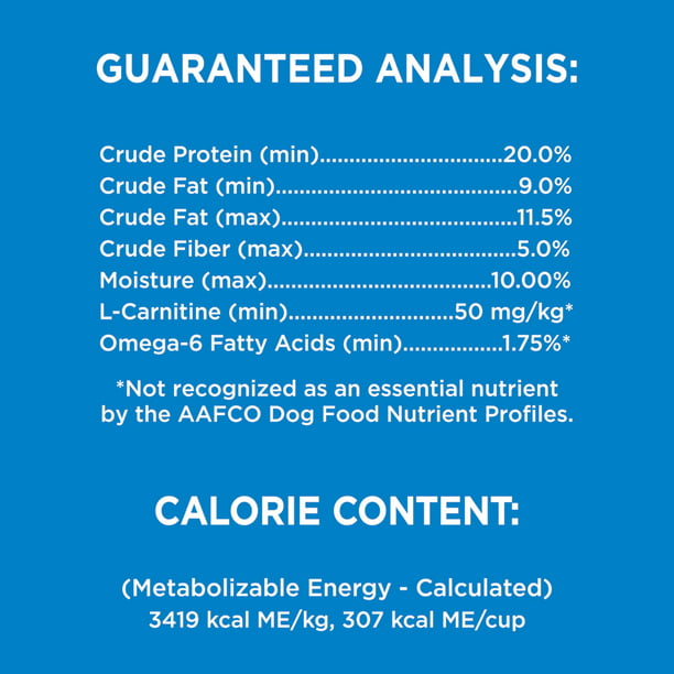 IAMS PROACTIVE HEALTH Chicken Flavor Weight Control Dry Dog Food